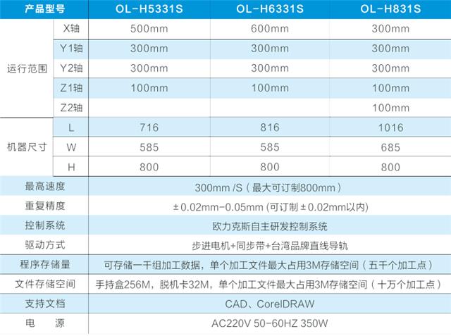 自動焊錫機 自動焊錫機