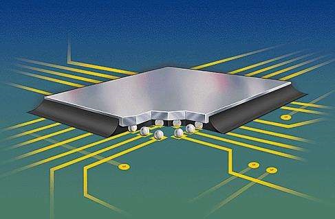 底部填充封裝點膠機 底部填充封裝點膠機