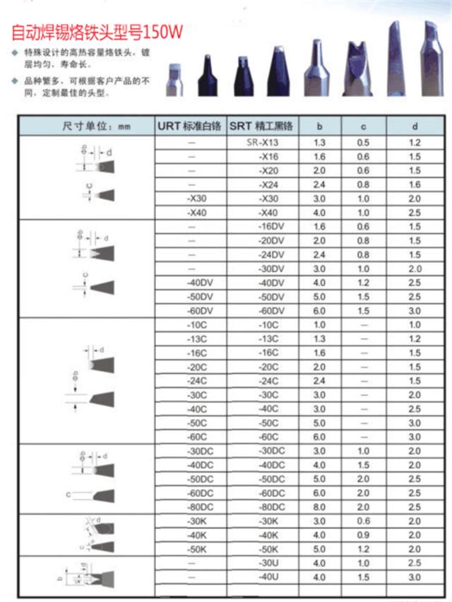 d043ad4bd11373f0bf1af268ad0f4bfbfbed041b.png d043ad4bd11373f0bf1af268ad0f4bfbfbed041b.png