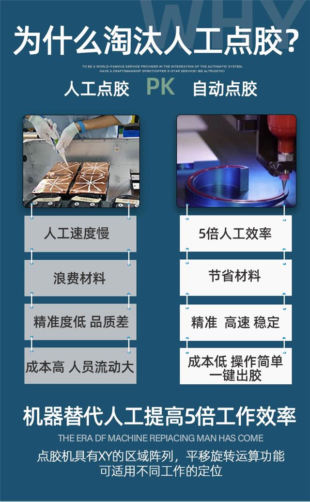 5L大容量壓力桶AB點(diǎn)膠機(jī)優(yōu)勢(shì) 5L大容量壓力桶AB點(diǎn)膠機(jī)優(yōu)勢(shì)