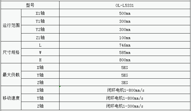 L5331sgw.cs.png L5331sgw.cs.png