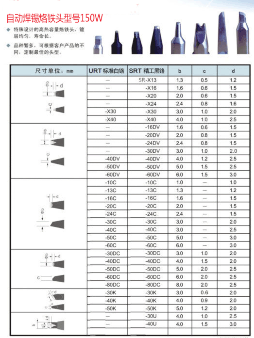 d043ad4bd11373f0bf1af268ad0f4bfbfbed041b.png d043ad4bd11373f0bf1af268ad0f4bfbfbed041b.png