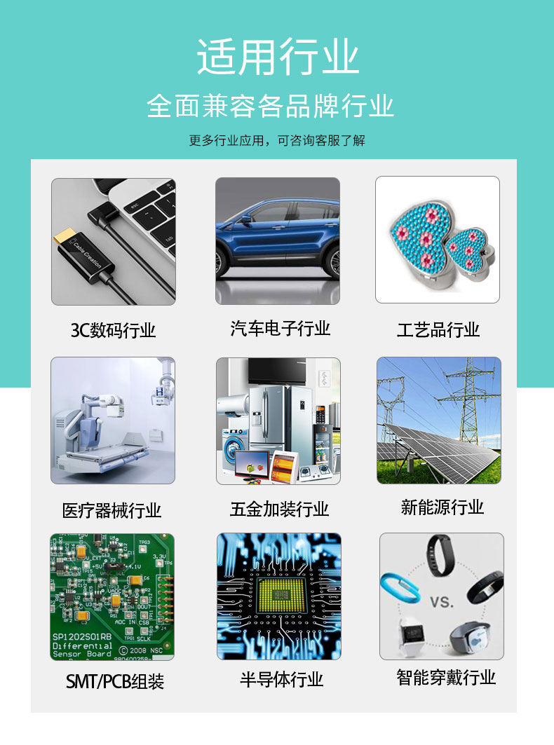 應(yīng)用領(lǐng)域