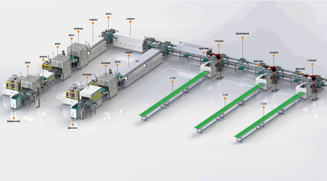 全自動(dòng)真空灌膠生產(chǎn)線 全自動(dòng)真空灌膠生產(chǎn)線