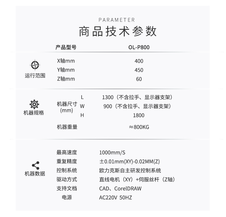 噴膠機(jī)參數(shù) 噴膠機(jī)參數(shù)