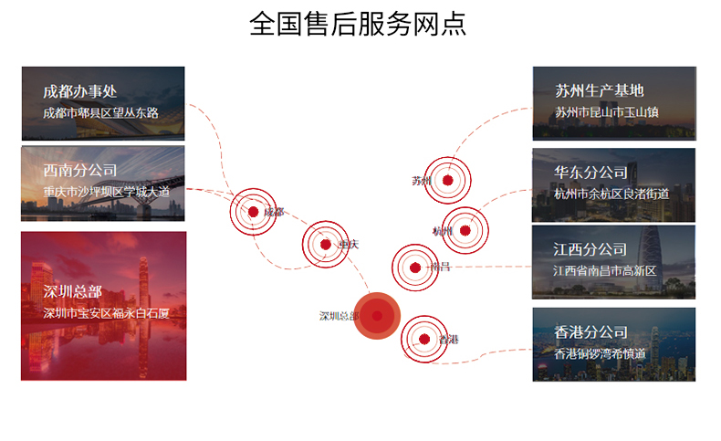 自動(dòng)化詳情1_15.jpg 自動(dòng)化詳情1_15.jpg